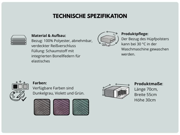 Text lautet „TECHNISCHE