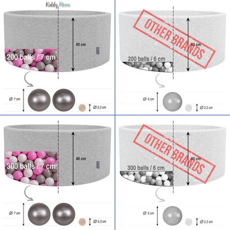 KiddyMoon Baby Foam Ball Pit 90x40 with Balls 7cm/ 2.75in Certified, Light Grey: White/ Grey/ Silver
