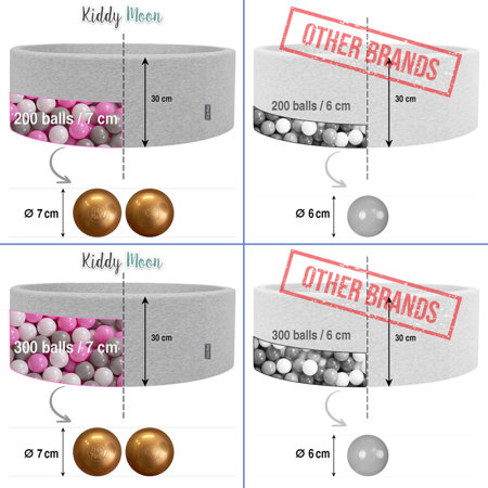 KiddyMoon Baby Foam Ball Pit with Balls 7cm /  2.75in Certified made in EU, Light Grey: Light Green/ Yellow/ Powder Pink