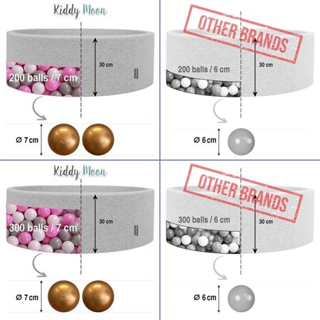 KiddyMoon Soft Ball Pit Quarter Angular 7cm /  2.75In for Kids, Foam Ball Pool Baby Playballs, Made In The EU, Pink: Pastel Beige/ Pastel Yellow/ White/ Mint/ Light Pink