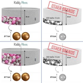 KiddyMoon Baby Foam Ball Pit with Balls 7cm /  2.75in Certified made in EU, Light Grey: Pastel Beige/ Pastel Blue/ Pastel Yellow/ Mint