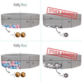 KiddyMoon Soft Ball Pit Round  7Cm /  2.75In For Kids, Foam Ball Pool Baby Playballs Children, Certified  Made In The EU, Dark Grey: Grey-White-Turquoise