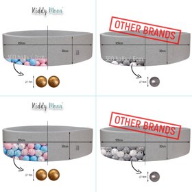 KiddyMoon Soft Ball Pit Round  7Cm /  2.75In For Kids, Foam Ball Pool Baby Playballs Children, Certified  Made In The EU, Light Grey: Grey-White-Turquoise