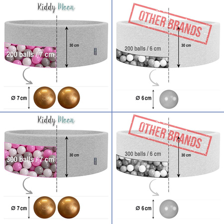 KiddyMoon Baby Foam Ball Pit with Balls ∅ 7cm / 2.75in Made in EU, light grey:pastel blue/pastel yellow/white/mint/light pink, 90x30cm/200 balls