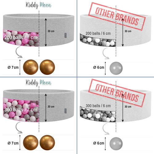 KiddyMoon Baby Foam Ball Pit with Balls ∅ 7cm / 2.75in Made in EU, light grey:pastel blue/pastel yellow/white/mint/light pink, 90x30cm/200 balls