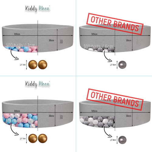 KiddyMoon Soft Ball Pit Round ∅ 7Cm / 2.75In For Kids, Foam Ball Pool Baby Playballs Children, Made In The EU, pink:pastel blue/pastel yellow/white/mint/light pink, 120x30cm/300 balls