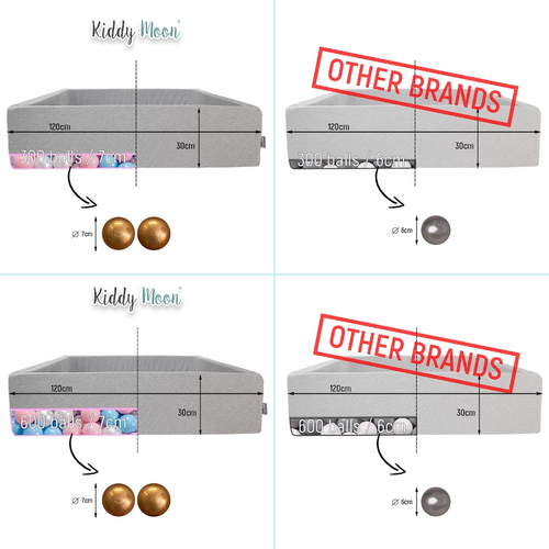 KiddyMoon Soft Ball Pit Square ∅ 7Cm / 2.75In For Kids, Foam Ball Pool Baby Playballs Children, Made In The EU, light grey:light green-light turquoise-grey, 120x30cm/300 balls