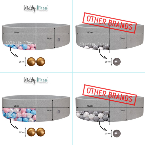 KiddyMoon Soft Ball Pit Round ∅ 7Cm / 2.75In For Kids, Foam Ball Pool Baby Playballs Children, Made In The EU, light grey: white-grey-powder pink, 120x30cm/200 balls