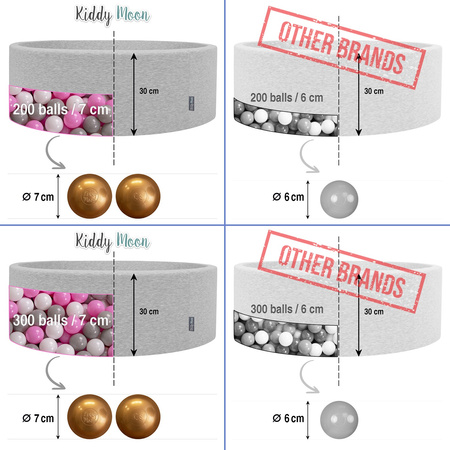 KiddyMoon Baby Foam Ball Pit with Balls ∅ 7cm / 2.75in Made in EU, pink:pearl/light pink/baby blue/mint/silver, 90x30cm/300 balls
