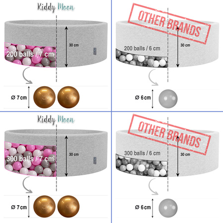 KiddyMoon Soft Ball Pit Round ∅ 7cm / 2.75In for Kids, Foam Velvet Ball Pool Baby Playballs, Made In The EU, desert pink:dark turquoise/pastel beige/greygreen/salmon pink, 90x30cm/200 balls
